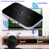 2In1 Bluetooth Transmitter & Receiver Wireless A2DP Home TV Stereo Audio Adapter