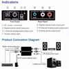 Optical Koaxial Toslink Digital Analog 3.5Mm Audio Converter Wandler RCA Adapter