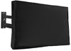 Flat Screen TV Cover Protector for 55 to 58 inch Screens, Universal,