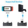 Bluetooth 5.0 Audio Adapter Type-C Wireless Transmitter for Nintendo Switch / PS4