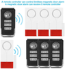 Wireless Door Doorbell Wireless Portable Alarm Smart Phone APP Controlled Vibration Magnet Sensor + Remote Controller