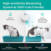 uahpet Cat Litter Deodorizer Unscented Litter Box Odor Eliminator 80% Deodorization 99.9% Dust-Free 7-Day Battery Life Genie for All Kinds of Cat Litter Box Bathroom Wardrobe Kitchen and Small Area