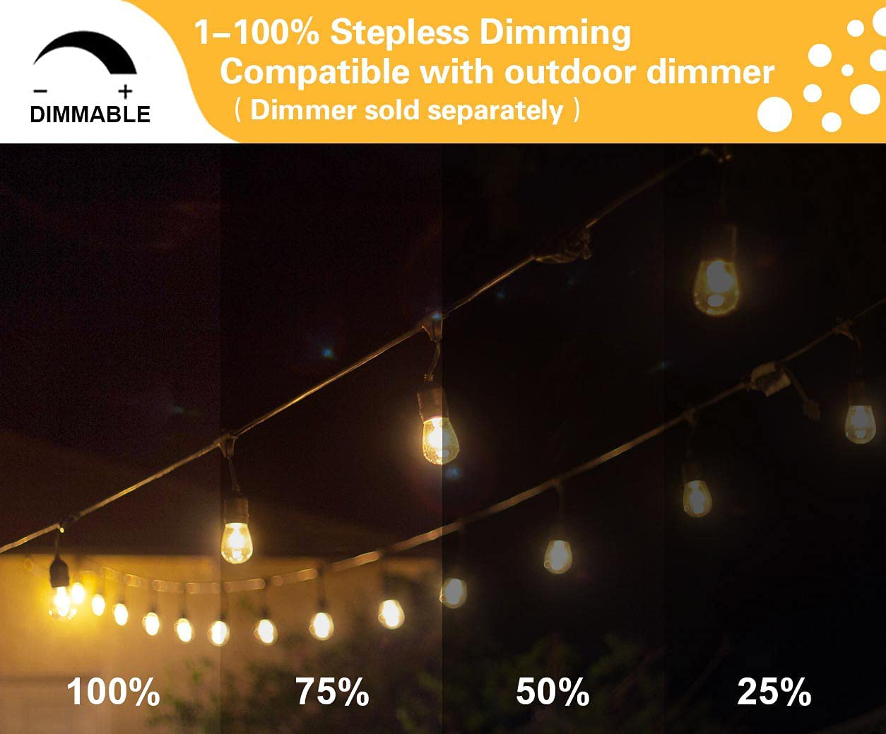 Sunthin 2 Pack 48ft Outdoor String Lights With 11w Dimmable Edison Bul