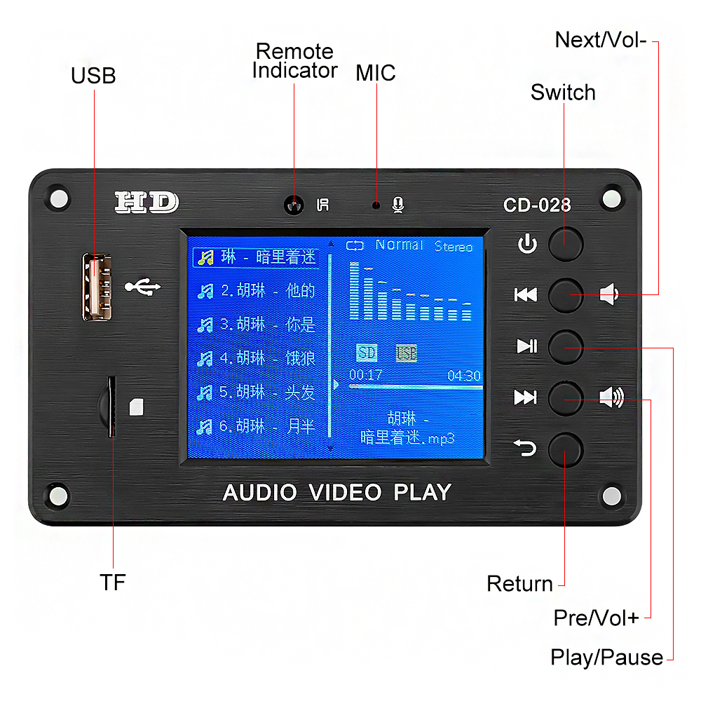 Bluetooth 5.0 MP3 Audio Decoder Music Player USB TF FM Radio DH Digital Decoding Module DIY Sound Home Speaker Amplifier