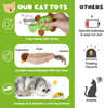 Vitscan Cat Toys for Indoor Cats, Interactive Cat Toy, Cat Chew Toy for Aggressive Chewers Bite Resistant, Crinkle Squeaky Catnip Toys Plush Stuffed Animal Pet Kitten Dog Toys