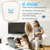 Smart Home Network Security & Firewall Device | Block Cybercriminals & Malware | Parental Controls | Stop Privacy Intrusions | Alexa & Google Assistant Enabled | No Monthly Fees