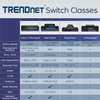 TRENDnet 4-Port Gigabit Switch with SFP Slot, TEG-S51SFP, 10 Gbps Switching Capacity, Fanless, 802.1p QoS, Rear Facing Ports, Metal Housing, Network Ethernet Switch, Lifetime Protection, Black