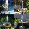 Solar Fountain Pump, Free Standing Solar Birdbath Fountain, 2018 Upgraded 1.5W Solar Powered Fountain Pumps Submersible Outdoor, for Bird Bath, Small Pond, Swimming Pool, Garden, Patio and Lawn