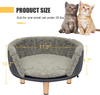 Cat Bed,Sturdy Wooden Frame cat Bed,Raised Wooden Frame pet Bed Plush Round Elevated cat Bed Nordic Style pet Stool Bed,Removable and Easy to Clean,Very Suitable for Kittens or Puppies
