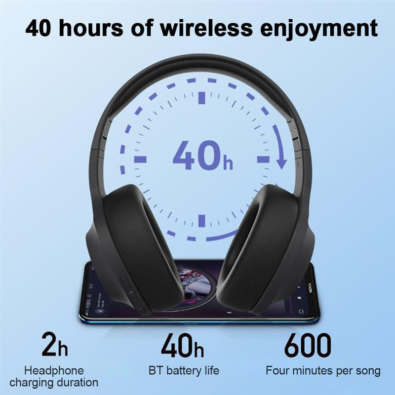 Nokia E1200 Bluetooth Wireless Headphones Stereo Sound Over-Head Gaming Headset with Microphone for Laptop PC Computer Phone