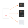Staniot B100-SOS Emergency Button Tuya Smart Home Security Protection Kit 433Mhz for GSM Burglar Alarm System