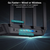 WiFi Router-AC2100 WiFi Router w 4 Gigabit LAN Ports for 60 Devices, High Speed Router(2100Mbps) and Long Range Router(3000Sq.Ft) for Gaming & Home Use, Wireless Internet MU-MIMO & Parental Control