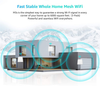 Meshforce Mesh WiFi System M3s Suite - Up to 6,000 sq. ft. Whole Home Coverage - Gigabit WiFi Router Replacement - Mesh Router for Wireless Internet (3-Pack)