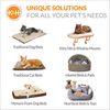 K&H PET PRODUCTS Mod Dream Pod Pet Bed, Big Cat Cave for All Cat Sizes, Heated and Unheated, Multiple Colors