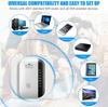 WiFi Repeater,WiFi Extender,Super Boost WiFi Range , Up to 300 Mbps, Support AP/Repeater Mode and WPS Function, Easy to Install, Covers Up to 1500 Sq.ft and 25 Devices