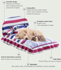 Dog CAT Bed Bed for Small Medium Dog Cat, Waterproof Bottom -25x 20 Inches Washable and Removable Covers Sleeping Bed for Small Dogs and Cats Dog Bed with Pillows and Quilt