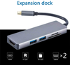 Laptop Docking Station, Universal Docking Station, thinkpad Docking Station, not Charging Laptop,5 in 1 HDMI 4K USB-C Hub, 5 Port Device(1HDMI, 1 VGA PD3.0 SD, 1 TF Card Reader, 2 USB Ports)