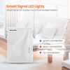 Tenda WiFi Extender (AC1200) - 5G Internet Booster 1200Mbps WiFi Repeater 2.4 & 5GHz Wireless Signal Booster Dual Band WiFi Extender with Ethernet Port, Simple Setup, Work with Any WiFi Router (A18)