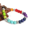 Yoga Chakra 7 Stone Buddhist Prayer Mara Amethyst Crystal Bead Bracelet