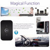 Bluetooth Transmitter & Receiver,Wireless Stereo Audio Adapter Car Kit for Headphones,Tv,Computer,Mp3/Mp4,Iphone