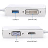 USB-C to HDMI / DVI / VGA External Graphics Video Card Adapter USB 3.0 4K X 2K
