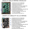 Creality Ender 3 / Pro Color Display Screen and 4.2.7 32 Bit Silent Control Board with 2021 Marlin Firmware and Easy Installation Complete Plug and Play Upgrade Kit, Guide and Mounting Hardware