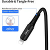 Aux Cord for iPhone, 3.5mm Aux Cable for Car