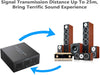 1X3 Toslink Splitter, Digital Toslink Audio Splitter 1 in 3 Out