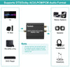 Digital to Analog Audio Converter-192kHz Aluminum Optical to RCA