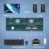 KVM Switch HDMI 2 Port, 4 USB 2.0 Hub, UHD 4K@30Hz, Support Wireless Keyboard and Mouse, No Power Require, with HDMI and USB Cables