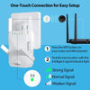 Wifi Extender - 1200Mbps Internet Wifi Booster, Coverage up to 6000Sq.Ft, 2.4 & 5Ghz Wifi Range Extender Signal Booster for Home, Dual Band 2 Antennas Full Coverage Wireless Signal Amplifier Repeater