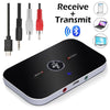 Bluetooth Wireless Audio Transmitter & Receiver 3.5Mm Music 2 In1 Adapter