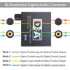 Audio Hifi Converter Digital to Analog Converter R/L Coaxial to Analog Headphone
