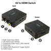 Onn. Composite AV to HDMI Adapter, 1080P HD Quality