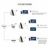Wifi Extender Booster 300Mbps Wireless Repeater 2.4Ghz Internet Signal Booster, Built-In Antenna