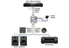 Analog Stereo Audio to Digital Optical S/PDIF Audio Format Converter
