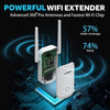 Wifi Range Extender Signal Booster up to 2640Sq.Ft-2022 Release Wireless Internet Repeater, Long Range Amplifier with Ethernet Port, Access Point, 1-Tap Setup, Support Alexa, Support Only 2.4Ghz