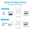 5G Wireless Wifi Repeater Wifi Extender 1200Mbps Long Range Wifi Repeater Wi-Fi Signal Amplifier AC 2.4G 5Ghz,White