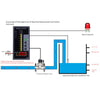 4-20MA Level Sensor Liquid Sensor Water Level Display Instrument / Beam Digital Display Control Instrument Level Transmitter for Water Level/Liquid Level/Oil Level