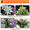 Grow Light LED Plant Growing Light Full Spectrum 85-265V 15W E27 126SMD