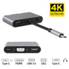 Goldcherry 5-In-1 Type C to HDMI & VGA & USB C Adapter - Dual Monitor Mini Converter Cable