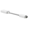 Mini DVI to HDMI Cable Adapter for Apple Mac Macbook