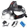 Boruit® RJ-3000 Headlamps Headlight Flashlight Zoomable Rechargeable 3000/5000 lm